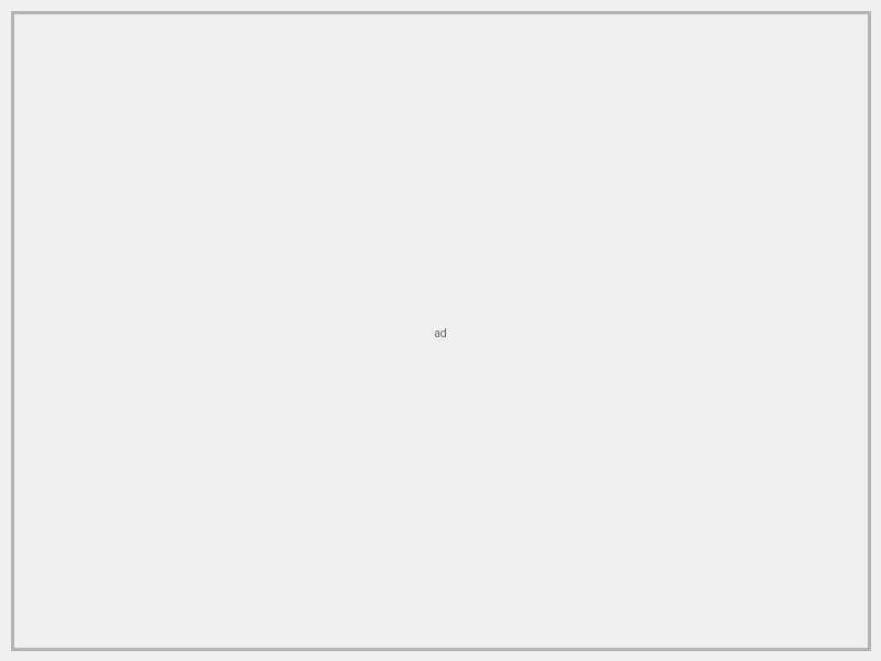 Adult Website Editor  