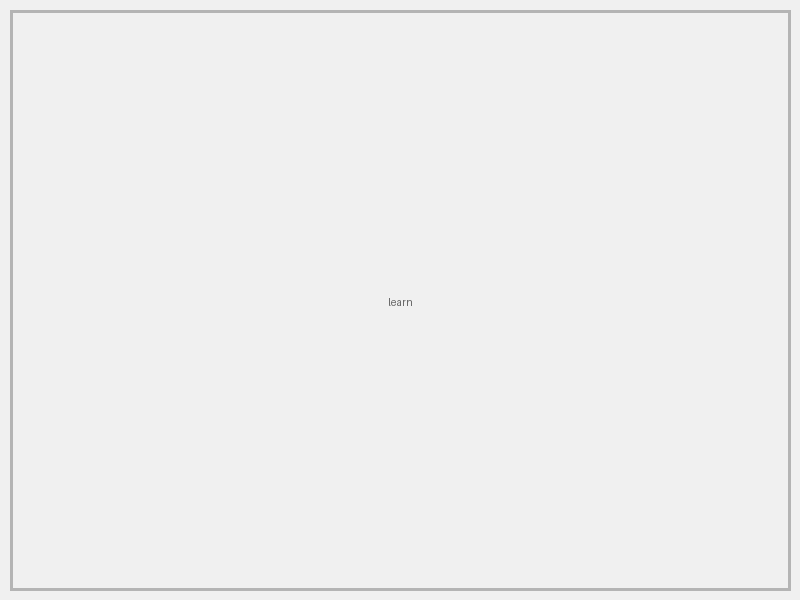 Adult Website Editing  